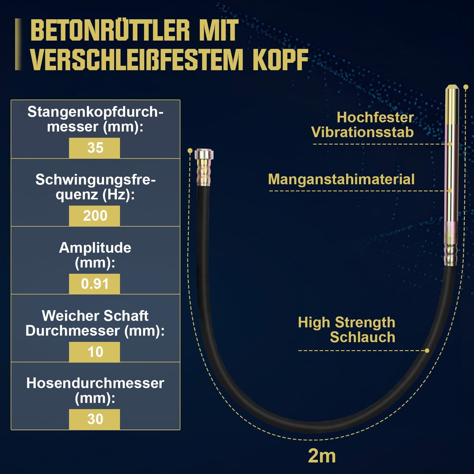 1800W Akku Betonrüttler für Baustelle – Hochleistungsbetonvibrator mit 2m Schlauch und 35mm Vibrationskopf