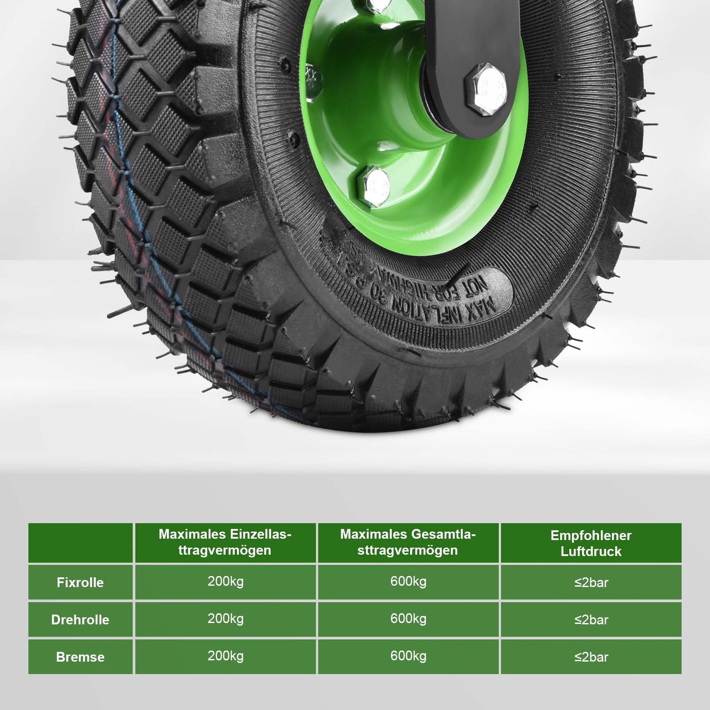 2er - Set Stabil geradeaus 250mm – starr, luftgefüllt, bis 600kg – für Werkstatt & Transportgeräte