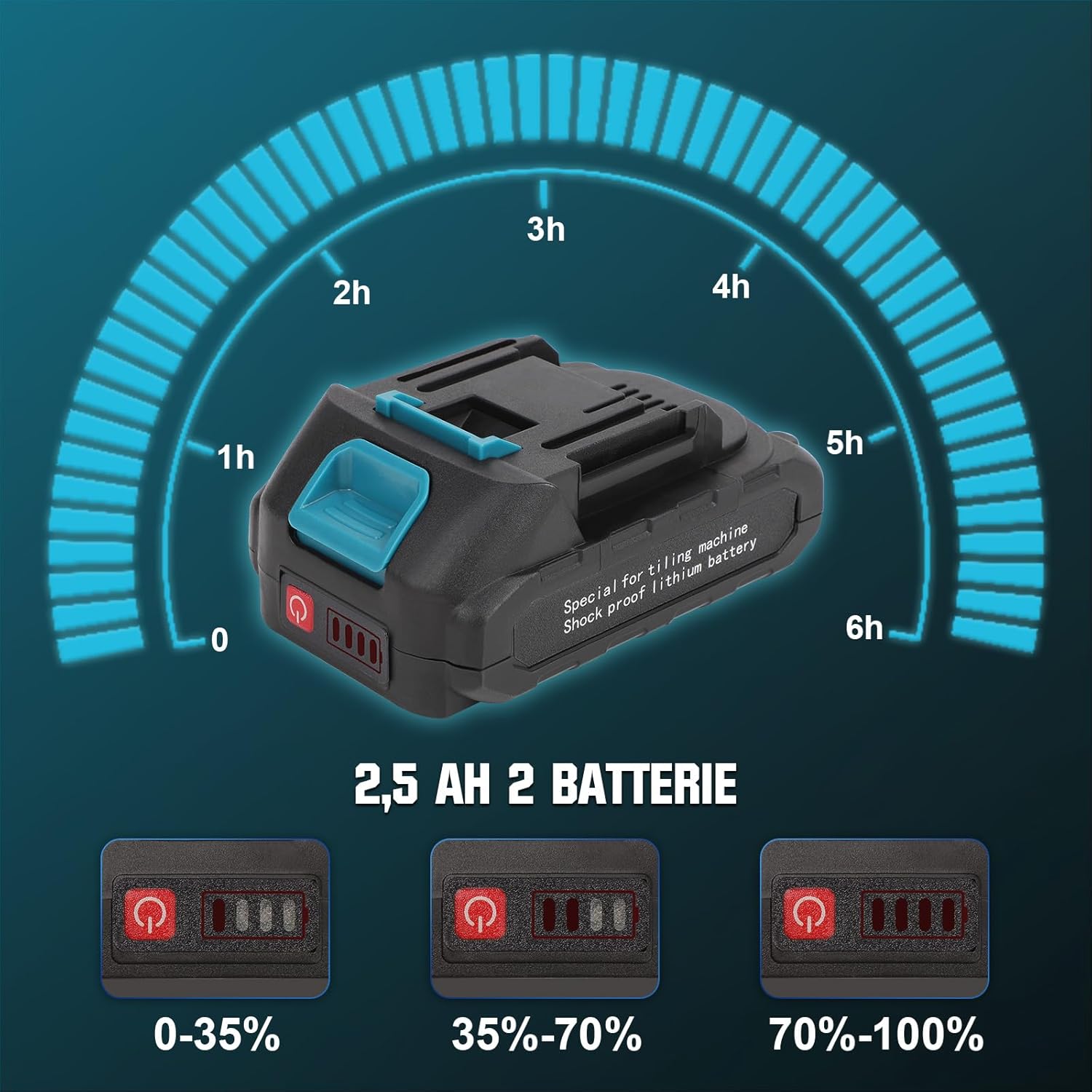 2IN1 Elektrische Fliesenrüttler & Saugnäpfen 250kg Tragkraft mit 2X Akku 18V