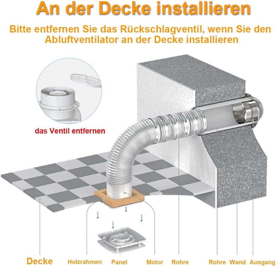 Badlüfter Ø100mm mit Timer – Leise (34dB), Energiesparend (12W), IPX4 Spritzwassergeschützt für Bad & WC