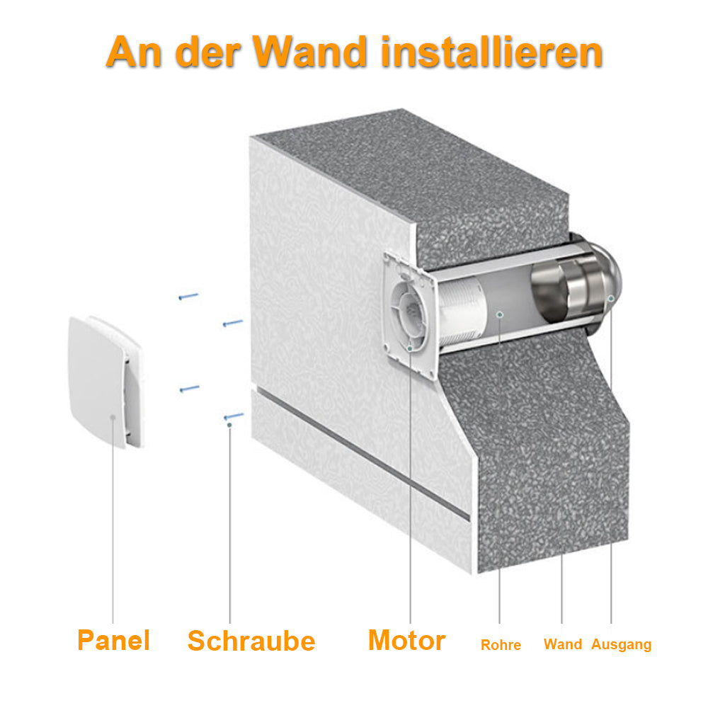 Badlüfter 100mm mit Feuchtigkeitssensor & Timer – Leise, Energiesparend 12W, 34dB, 95m³/h, Abluftventilator mit Rückstauklappe für Bad & Küche