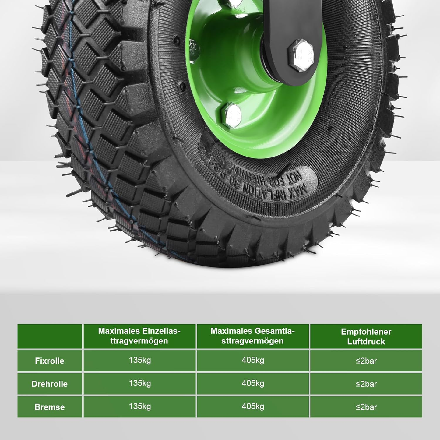 2 kpl:n sarja raskaan sarjan nivelpyöriä 250 mm – 360° kääntyvä, ilmatäytteinen, enintään 600 kg – työpajalle ja puutarhaan