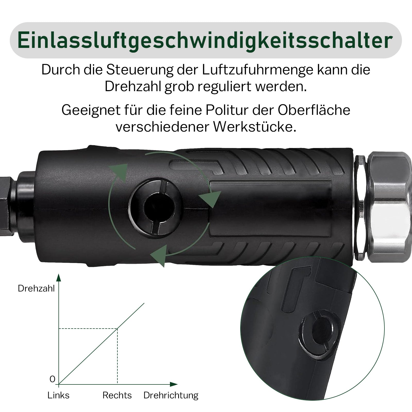 Druckluft Schleifer 25000 U/min – Luftschleifer für Metall & Holz – 1/4" Anschluss, 3–6 mm Spannfutter