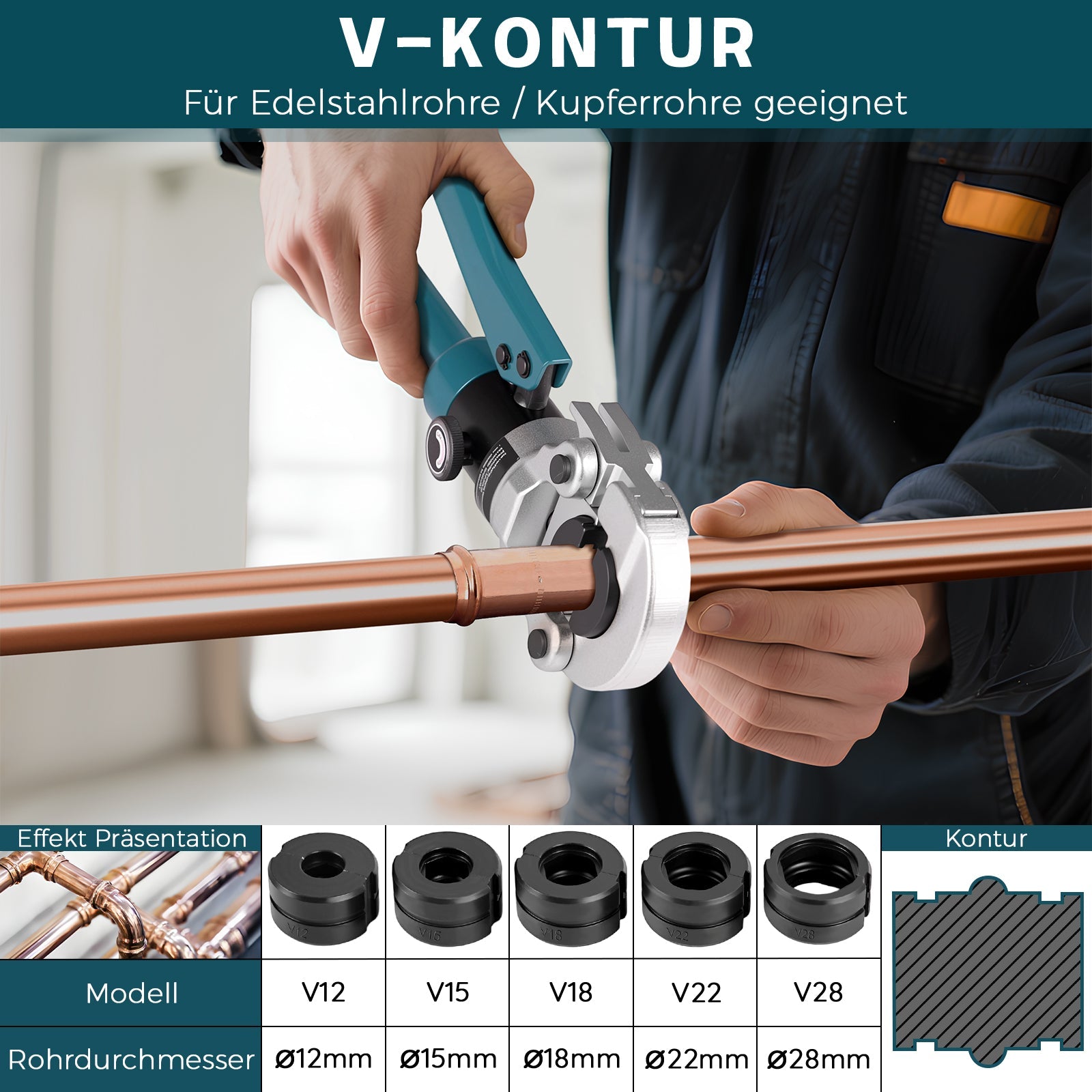Hydraulische Presszange V - Kontur Set 12–28mm – Profi Verpressung für Kupfer - , Edelstahl - & Verbundrohre