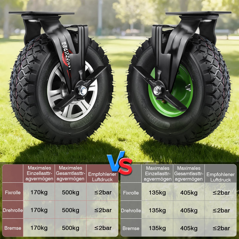 10" Schwerlastrolle mit Bremse – 250 mm Luftreifen, Aluminium Halterung, 170 kg Tragkraft, für Werkbank & Gerätewagen