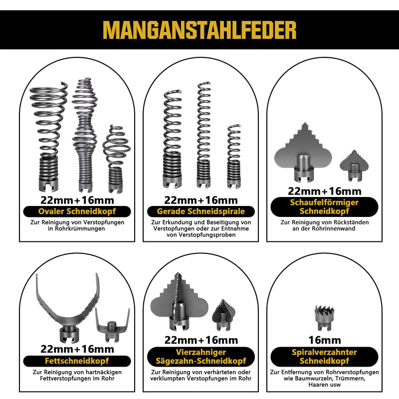 1250W Rohrreinigungsmaschine Elektrisch mit Spiralen Ø10/16/22 mm, Schnellwechsel Schneidkopf, Abflussreiniger für Rohre 20–200 mm