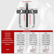 2 - Backen Abzieher aus CrV - Stahl, umkehrbar, geschmiedet, 1,68–4,5 t, für Lager & Zahnräder