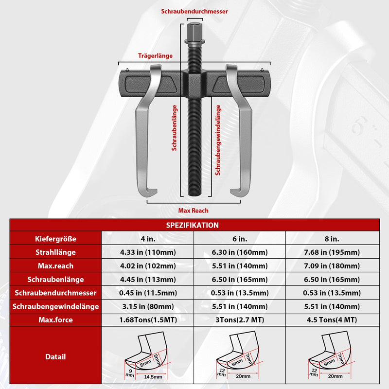 2 - Backen Abzieher aus CrV - Stahl, umkehrbar, geschmiedet, 1,68–4,5 t, für Lager & Zahnräder