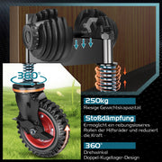 200 mm Schwerlast - Torrad – Stabile Unterstützung für schwere Tore