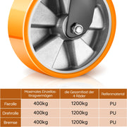 2×125mm Schwerlastrollen mit Bremse – Leise & stabile Lenkrollen für Möbel, Werkstatt & Haushalt