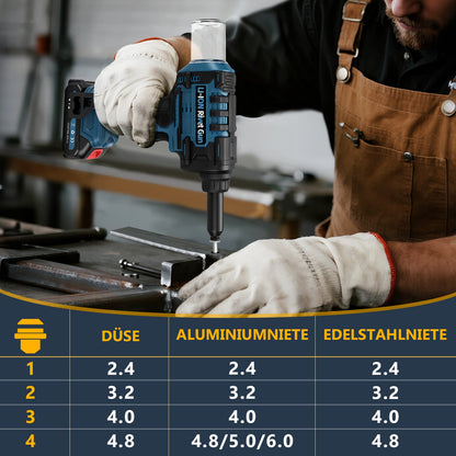 21V Cordless Rivet Gun Brushless 10kN Electric Rivet Tool for Aluminum Steel Stainless Steel