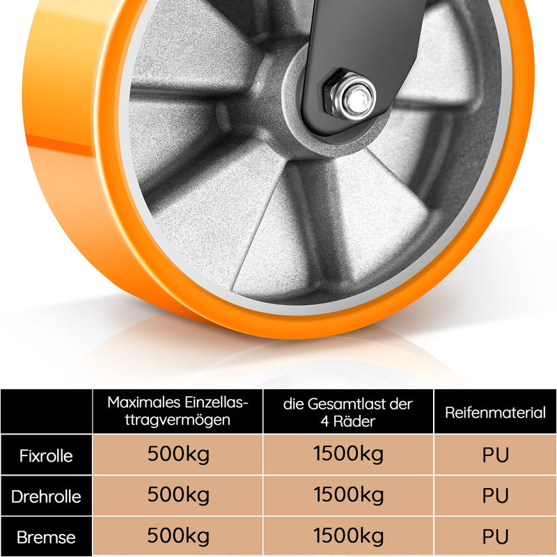 2×200mm Schwerlast - Lenkrollen – 360° drehbar, leise & stark für Werkstatt, Garage & Pflegewagen