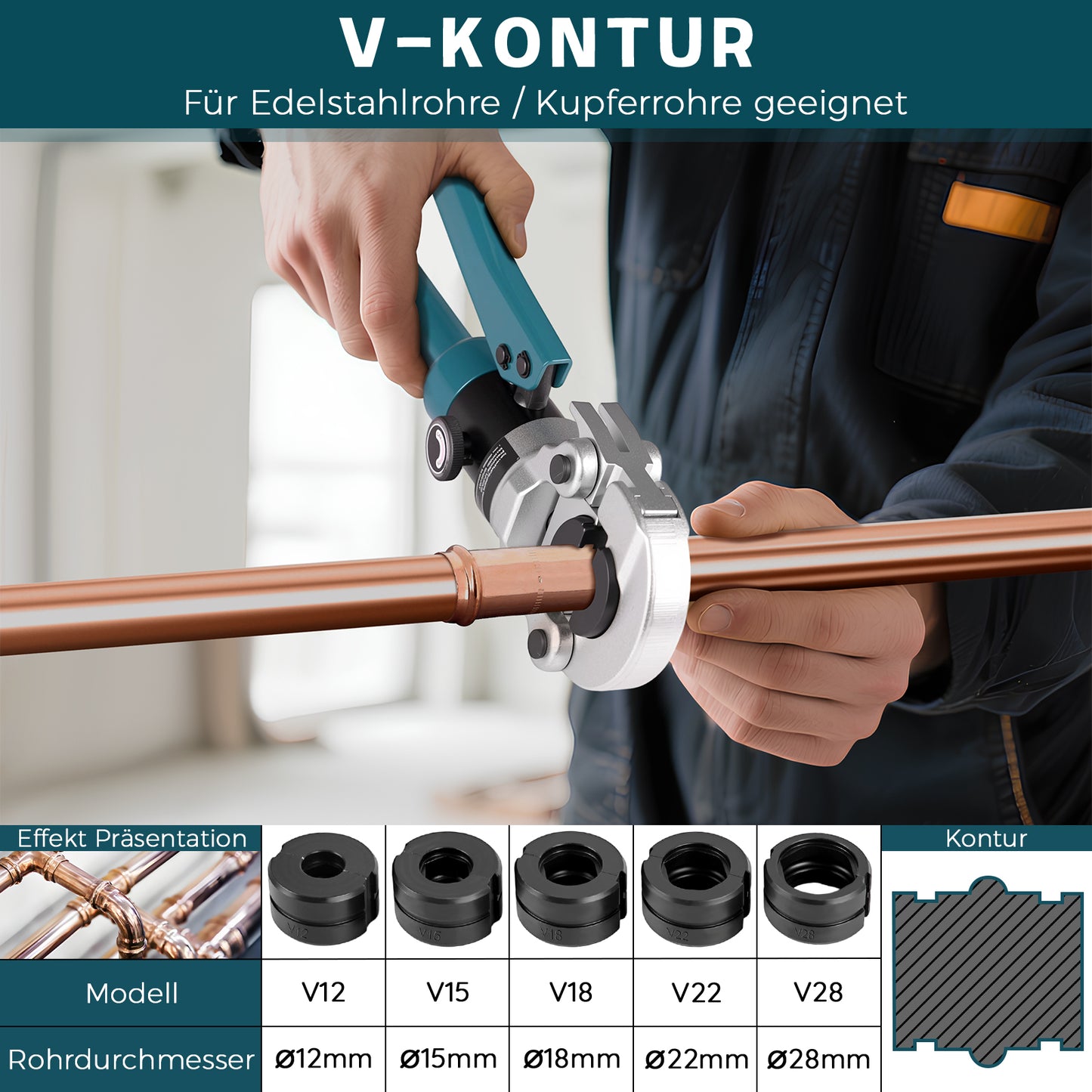 Hydraulische Presszange V-Kontur Set 12–28mm – Profi Verpressung für Kupfer-, Edelstahl- & Verbundrohre