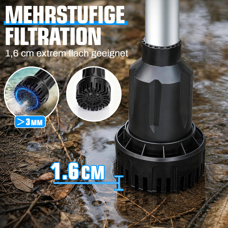 XIIW Akku-Wasserpumpe mit 2×4Ah Akkus, 3600 l/h, 10 m Förderhöhe, 3/4 Zoll – Transferpumpe für Regentonne, Pool, Keller & Garten