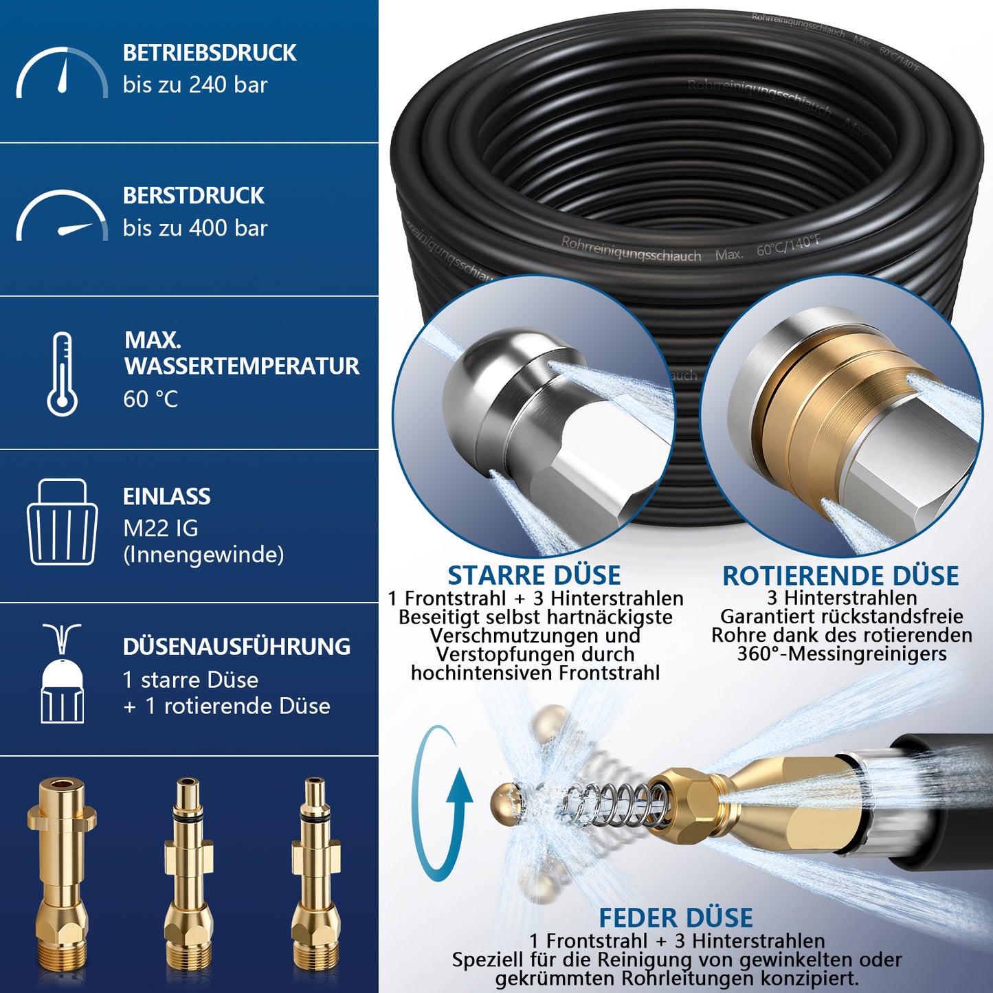 Professioneller Hochdruck-Rohrreinigungsschlauch mit 3 Messingdüsen – kompatibel mit Kärcher, Bosch & Parkside Hochdruckreinigern bis 240 bar