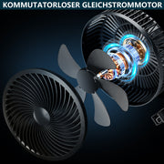 2er Set Grow Umluftventilator 320 CFM – Leiser Clip Ventilator mit EC - Motor, 10 Stufen, Oszillation, IP44