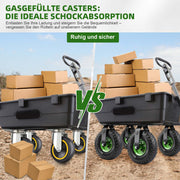 2er - Set Schwerlast - Gelenkräder 250mm – 360° drehbar, luftgefüllt, bis 600kg – für Werkstatt & Garten