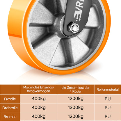 2×125mm Schwerlast-Lenkrollen mit 360° Drehung – Leise, wendig & stabil für Haushalt, Werkstatt & Regale