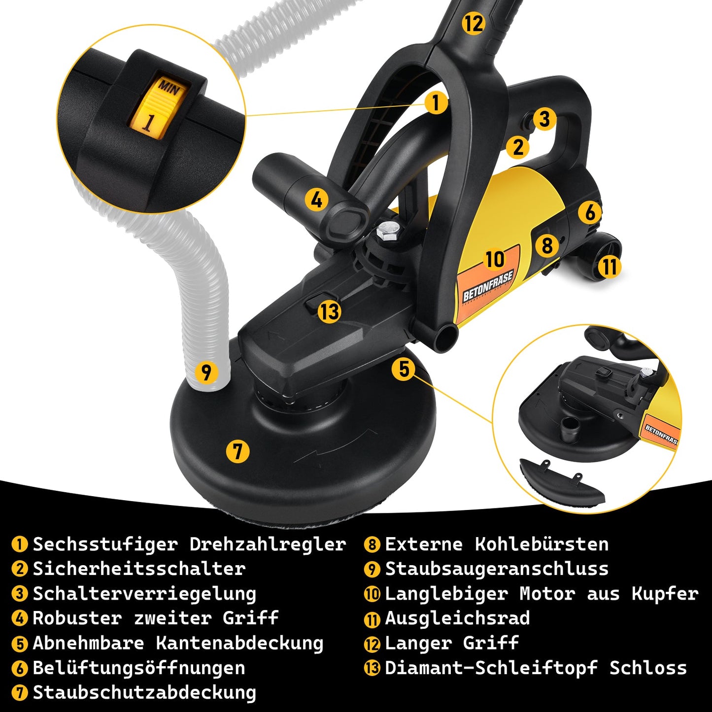 3800W Betonschleifer mit Staubsaugsystem – Professionelles Schleifen für Beton, Naturstein, Fliesen & Putz