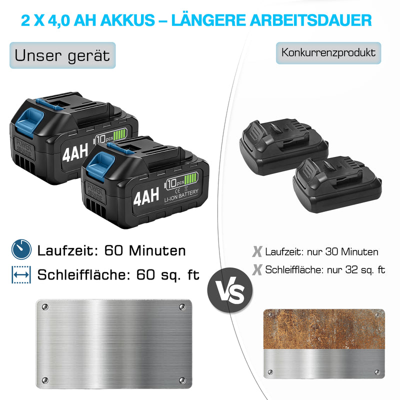 XIIW Akku Rohrbandschleifer 1000 W, 40 x 760 mm, 5500–9000 U/min, 240° Umschlingung, 2 x 4,0 Ah Akkus