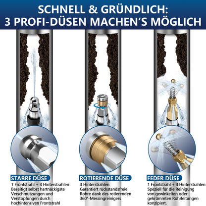 Professioneller Hochdruck-Rohrreinigungsschlauch mit 3 Messingdüsen – kompatibel mit Kärcher, Bosch & Parkside Hochdruckreinigern bis 240 bar