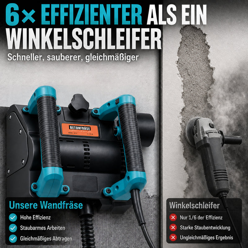 XIIW Akku Wandfräse 1600W, Akku Putzfräse & Sanierungsfräse 0–4 mm, 120 mm, 3×4,0Ah Akku, Seitenfräser, 1000–4000 U/min