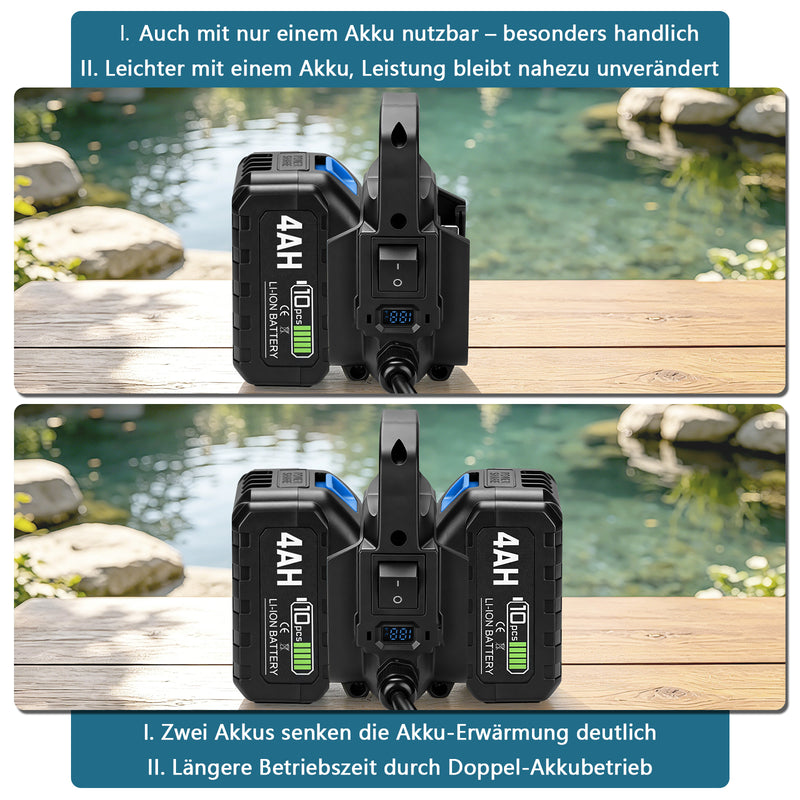 XIIW Akku-Klarwasserpumpe 300W mit 2×4Ah Akkus – Edelstahl Tauchpumpe, 80 l/min, 16 m, IPX8, 1 Zoll, für Pool, Teich, Keller & Regenfass