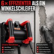 XIIW Wandfräse 1600W, Sanierungsfräse 120 mm mit Seitenfräser, 1000–4000 U/min für Putz, Farbe & Kleberreste