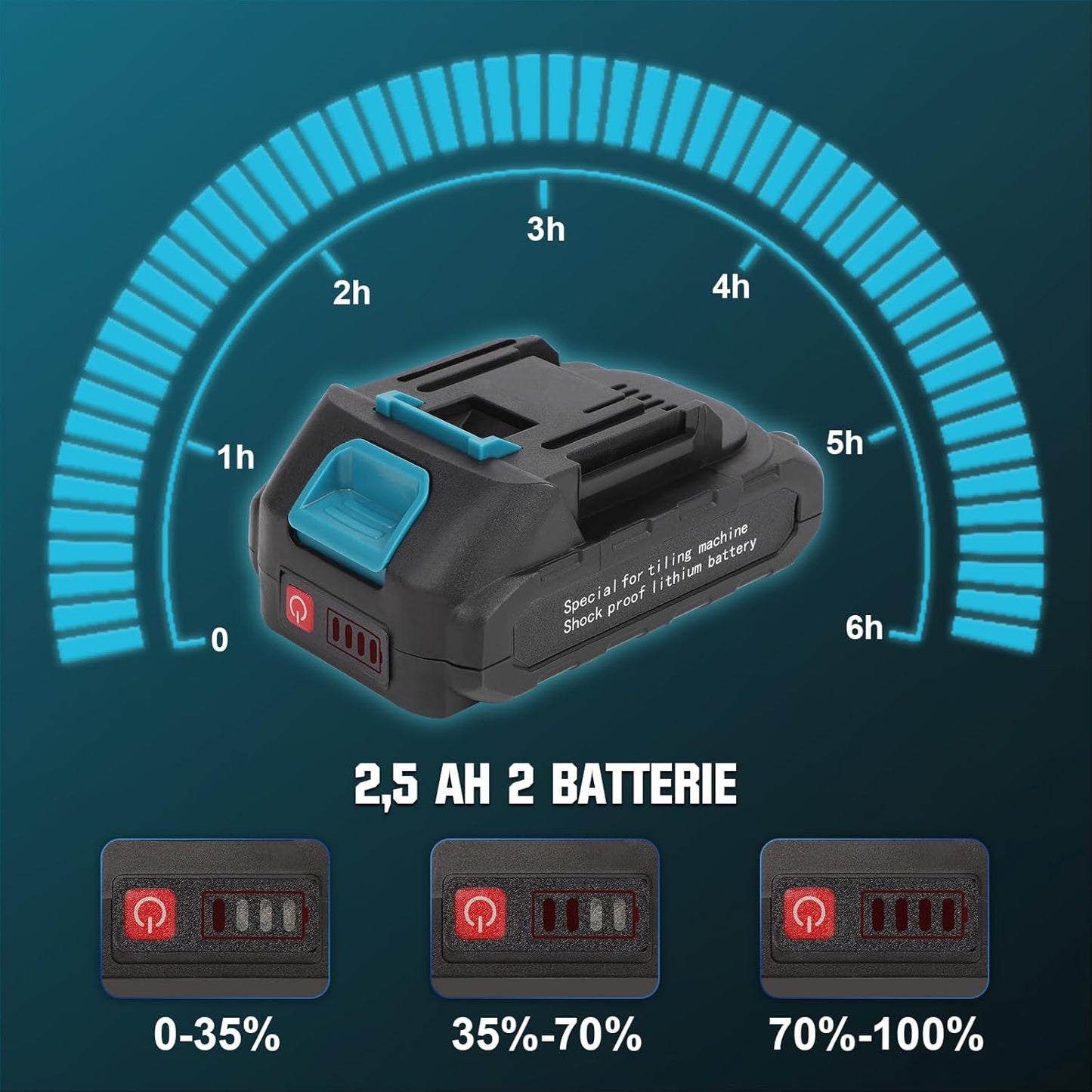 2IN1 Elektrische Fliesenrüttler & Saugnäpfen 250kg Tragkraft mit 2X Akku 18V