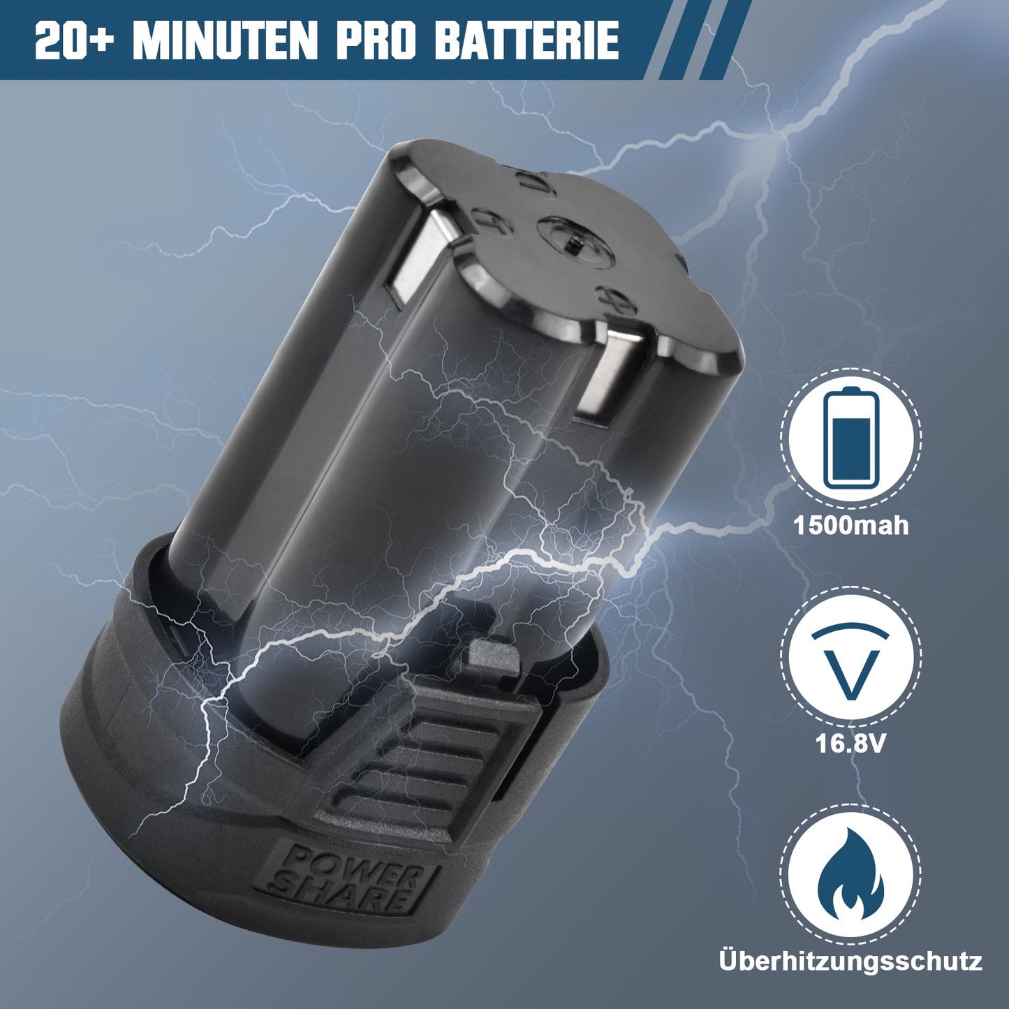 4 - Zoll Akku Mini Kettensäge – Leichte kabellose Gartensäge mit 350W Motor, 60 Min Laufzeit, ideal für Äste & Holzschnitt im Garten