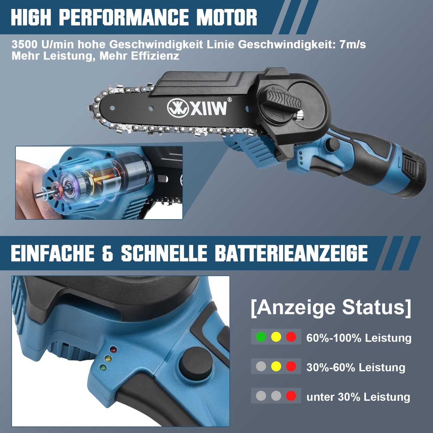 4 - Zoll Akku Mini Kettensäge – Leichte kabellose Gartensäge mit 350W Motor, 60 Min Laufzeit, ideal für Äste & Holzschnitt im Garten