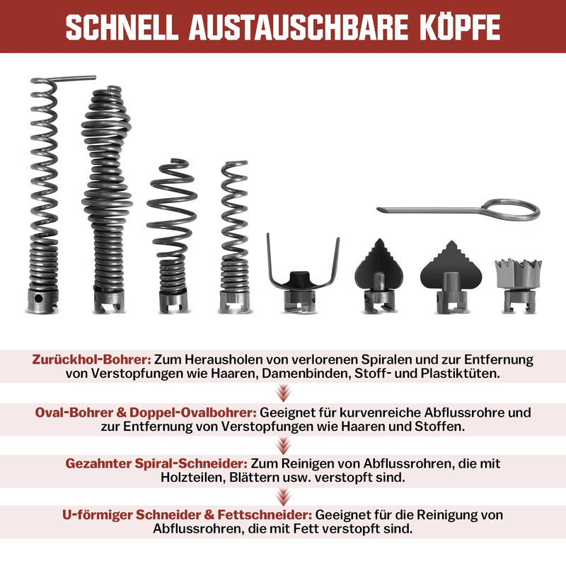 400W Rohrreinigungsmaschine – Elektrischer Abflussreiniger für 30–100mm Rohre mit Spiralen & Bohrköpfen