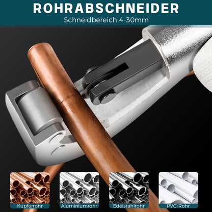 Hydraulische Presszange V-Kontur Set 12–28mm – Profi Verpressung für Kupfer-, Edelstahl- & Verbundrohre
