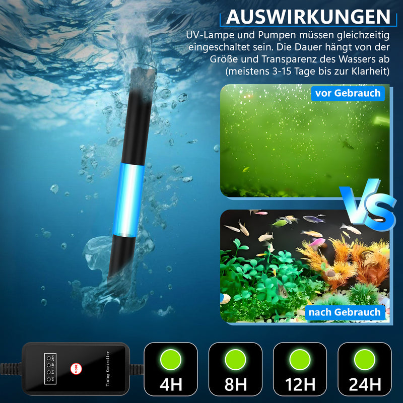 XIIW Aquarium UVC Klärer Pumpe 1200L/H, 4-in-1 UV-C Innenfilter gegen grünes & trübes Wasser, für 180–420L