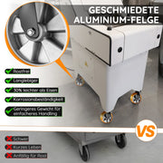 4er - Set Geländegängige Schwerlastrollen 200mm– 2 mit Bremse, 2 drehbar für Werkstatt, Garten & Transportgeräte
