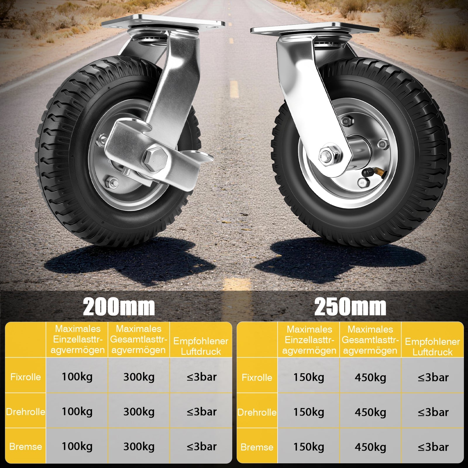 4er Set Pneumatische Rollen 250mm – 2 Bremsrollen + 2 Lenkrollen, Schwerlast & Geländegängig