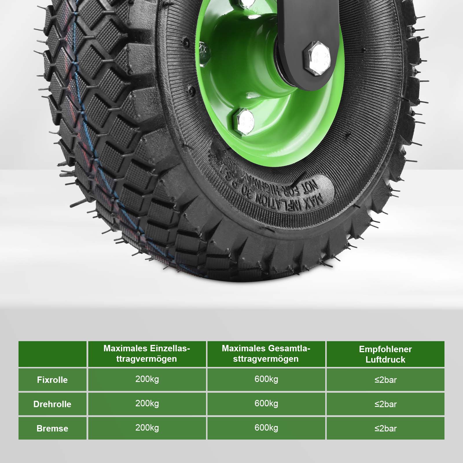 4er - Set Schwerlastrollen 250mm – 2 Lenkrollen mit Bremse + 2 Bockrollen, Luftreifen, 200kg Tragkraft pro Rolle