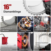 5000W Betonsäge elektrisch mit 408 mm Diamantklinge & Naßschnittsystem für Wand, Beton & Stein