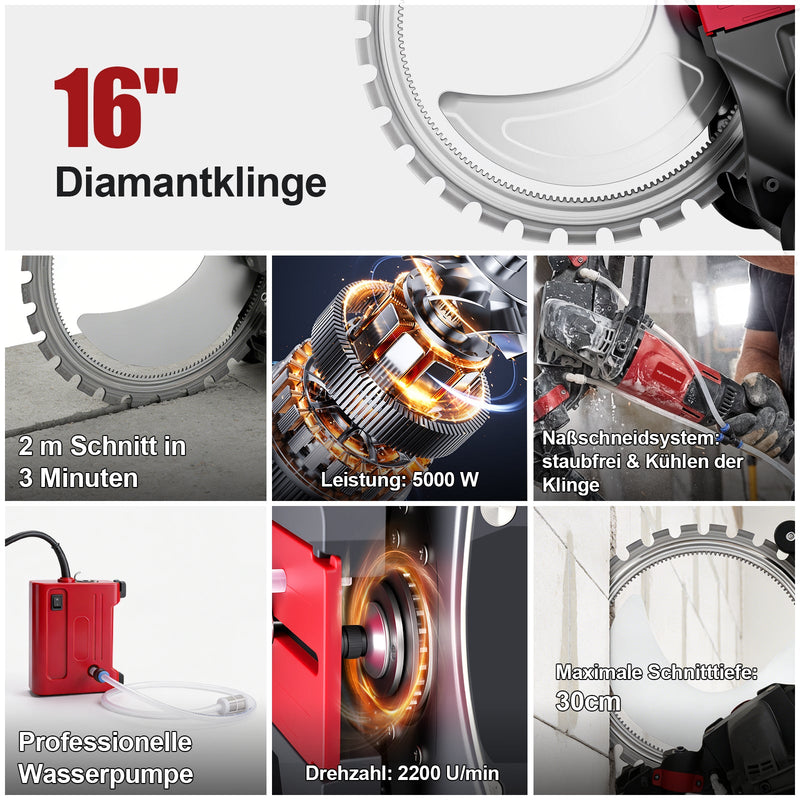 5000W Betonsäge elektrisch mit 408 mm Diamantklinge & Naßschnittsystem für Wand, Beton & Stein