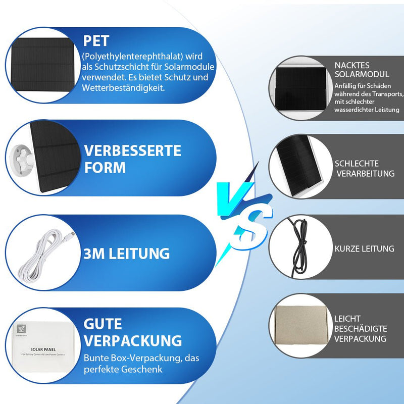 5W Solarmodul für Akku - Überwachungskameras – Outdoor Solarpanel IP65 mit USB/USB - C/DC 3,5 mm für 5V WLAN Kamera