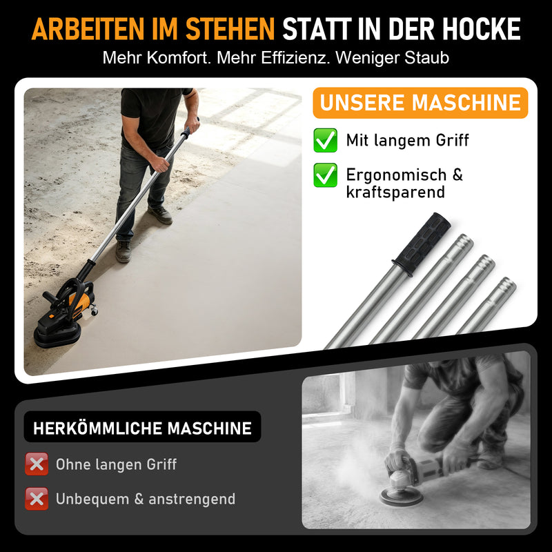 XIIW 3800W Betonschleifer 3-Scheiben, Ø105 mm, 6 Stufen, Nass/Trocken, Staubabsaugung, langer Handgriff