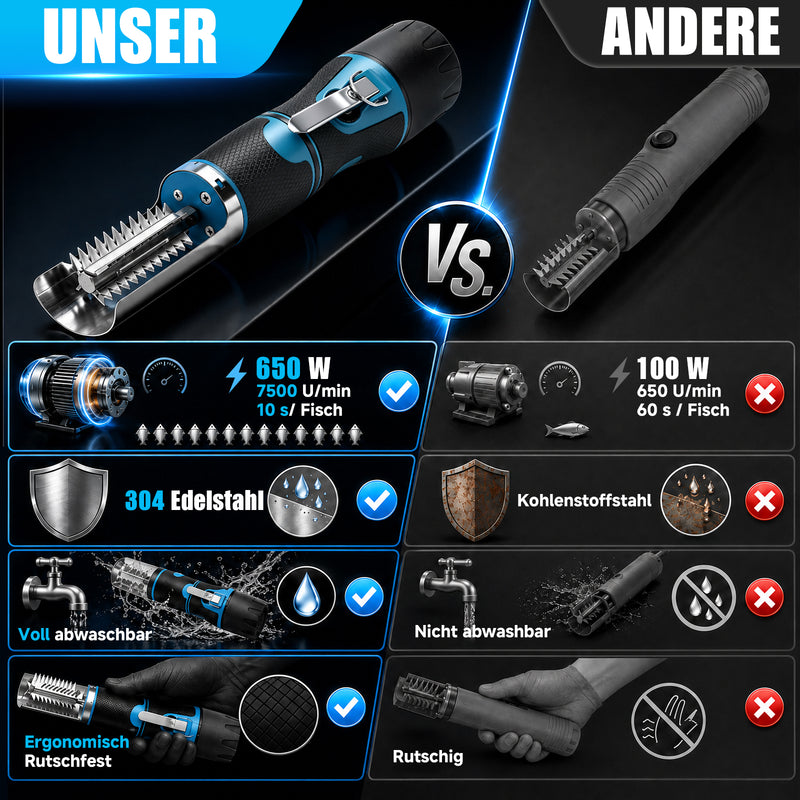 XIIW Elektrischer Fischentschupper 650W 7500 U/min, Fischschupper mit 304 Edelstahl, abwaschbar, 180° Schutzhaube, 2200mAh Akku