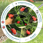 800W Akku - Rasentrimmer mit 2 Akkus – kompatibel mit Makita 18V