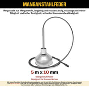 850W Rohrreinigungsspirale – Profi Rohrreiniger Maschine für Abwasserrohre, Rohrfräse zur Beseitigung von Verstopfungen