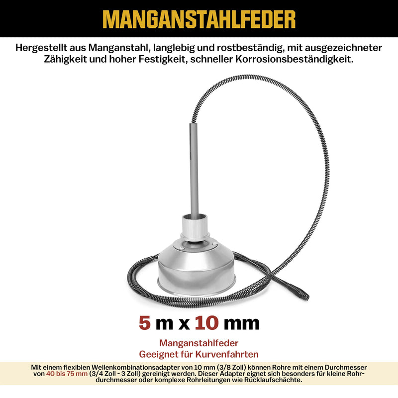 850W Rohrreinigungsspirale – Profi Rohrreiniger Maschine für Abwasserrohre, Rohrfräse zur Beseitigung von Verstopfungen