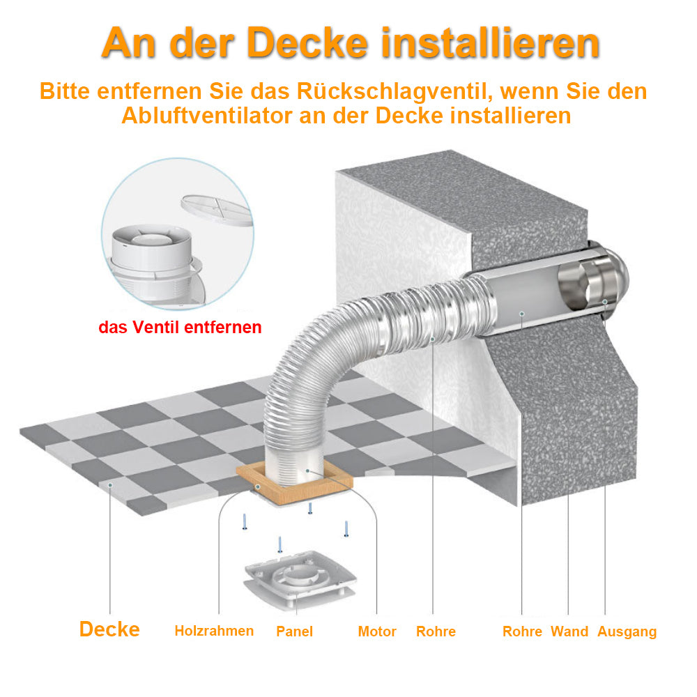 Badlüfter 100mm mit Feuchtigkeitssensor & Timer – Leise, Energiesparend 12W, 34dB, 95m³/h, Abluftventilator mit Rückstauklappe für Bad & Küche