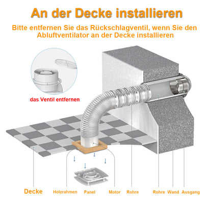 Badlüfter 100mm mit Feuchtigkeitssensor & Timer – Leise, Energiesparend 12W, 34dB, 95m³/h, Abluftventilator mit Rückstauklappe für Bad & Küche