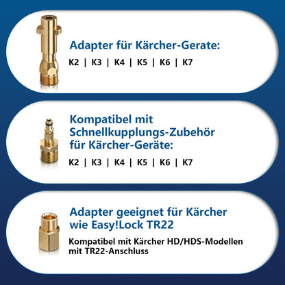 Professioneller Hochdruck-Rohrreinigungsschlauch 4-Schichten-System mit starre & rotierende Düsen, kompatibel mit Kärcher K2-K7, 500 bar