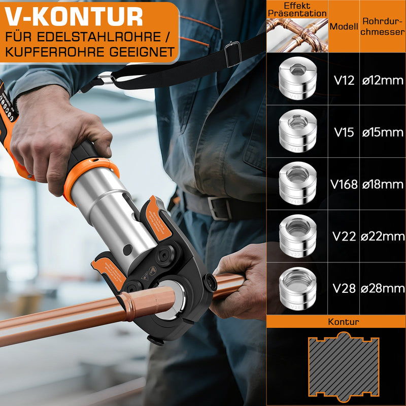 Akku - Presszange elektrohydraulisch – automatische Druckkontrolle, TH & V Pressbacken