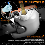 Akku Rasentrimmer mit Hochentaster 1380W Bürstenlos 2x 4Ah Akku Freischneider Unkrautbürste Multifunktion Gartengerät 4in1